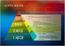 컴퓨터 역사, 분류, 구성, 용어 5페이지