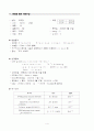 제왕절개 (c/sec) 4페이지