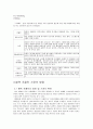 블랙 초콜릿에 대한 현대인의 미각 3페이지