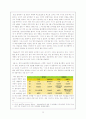 차음료의 유행에 대한 고찰 3페이지