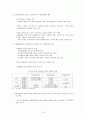 [유통관리론]업태별 유통산업 현황 및 2009년 시장전망 13페이지