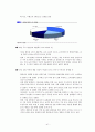[유통관리론]업태별 유통산업 현황 및 2009년 시장전망 41페이지