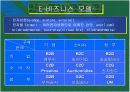 E-비지니스 16페이지