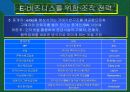 E-비지니스 21페이지