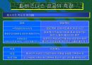E-비지니스 24페이지