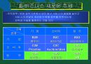 E-비지니스 27페이지
