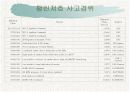 스페이스 셔틀 폭발 3페이지