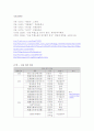 김용 소설 다시 보기 11페이지
