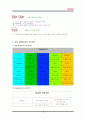 웅진룰루(looloo)비데의_마케팅전략_및_소비자행동이론 7페이지