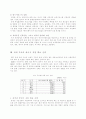 실용외교와 해외 자원개발 5페이지