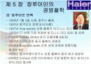 [중국기업] 하이얼의 기업문화 연구 14페이지