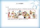 홍루몽에 대한 심층 고찰 23페이지