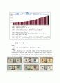 라스베가와 마카오 광고, 홍보 활동 비교 분석 6페이지