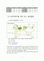 라스베가와 마카오 광고, 홍보 활동 비교 분석 17페이지