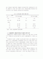 40대 이상 직장인의 고혈압 실태에 관한 연구-인천광역시의 40대 이상의 여성을 중심으로- 7페이지