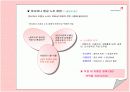 아시아나 항공과 사우스웨스트 항공의 노사관계 비교 파워포인트 자료 5페이지