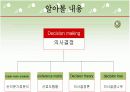 의사결정에 관한 파워포인트 4페이지