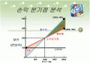 의사결정에 관한 파워포인트 9페이지