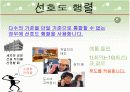 의사결정에 관한 파워포인트 10페이지