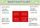 의사결정에 관한 파워포인트 20페이지