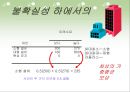 의사결정에 관한 파워포인트 23페이지