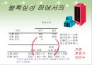 의사결정에 관한 파워포인트 26페이지