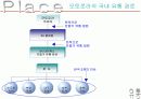 모토로라 분석 파워포인트 17페이지