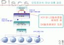 모토로라 분석 파워포인트 18페이지