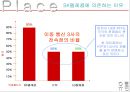 모토로라 분석 파워포인트 23페이지