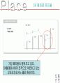 모토로라 분석 파워포인트 30페이지