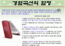 기업의 외부환경 8페이지