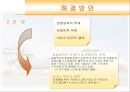 [경영과의사결정]저가항공산업 및 제주항공 경영전략 분석(A+리포트) 21페이지
