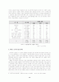 노인교육관련 문헌의 요약과 노인교육의 중요 문제를 자신의 시각에서 제시(노인교육의이해) 16페이지