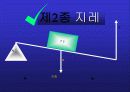 인체지레 6페이지