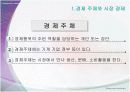 시장경제의 이해  10페이지