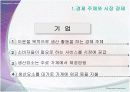 시장경제의 이해  15페이지