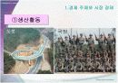 시장경제의 이해  20페이지