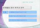 시장경제의 이해  28페이지