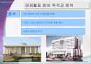 시장경제의 이해  31페이지