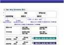 환율과 경제 영향에 대한 이해 6페이지