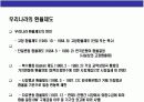 환율과 경제 영향에 대한 이해 14페이지