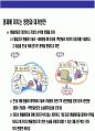 환율과 경제 영향에 대한 이해 40페이지