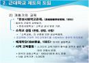한국교육변천의 시대적 배경 7페이지