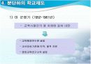 한국교육변천의 시대적 배경 15페이지