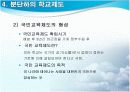한국교육변천의 시대적 배경 17페이지