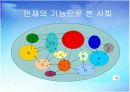 경쟁하는 교육이론 5페이지