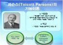 경쟁하는 교육이론 13페이지