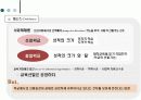 경쟁하는 교육이론 14페이지