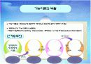 경쟁하는 교육이론 16페이지