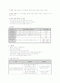 노인정서지지프로그램 7페이지